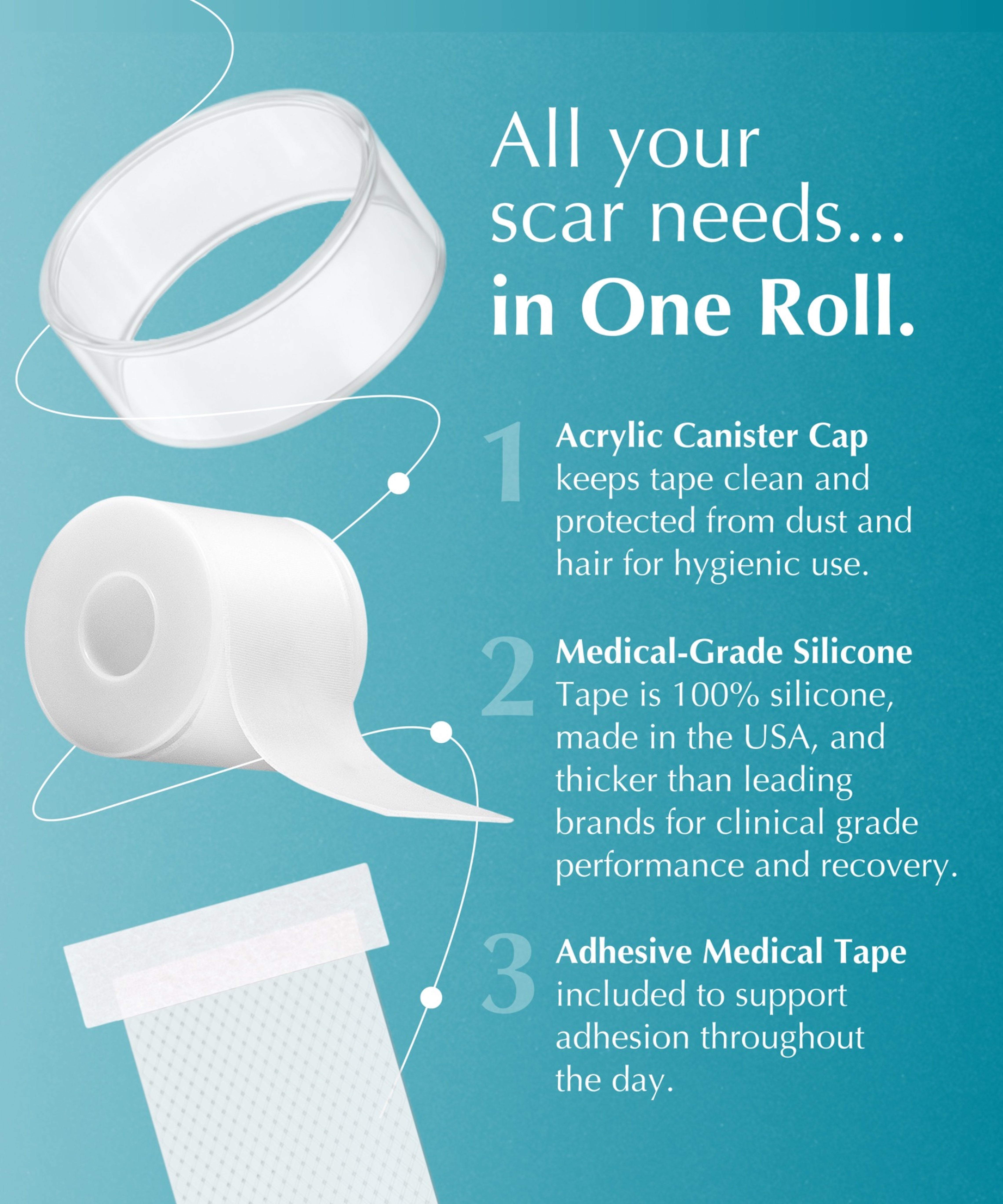 Advanced Medical-Grade Silicone Scar Tape Roll – 1.5" x 48" / 1.5" x 96"